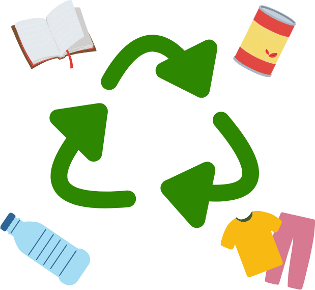 Recycle symbol